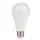 Led