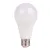 Led